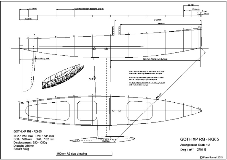 RG65 – 65 | Frank Russell Design